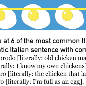 How Do You Ask For Eggs In A Restaurant In Italy? – Exercises