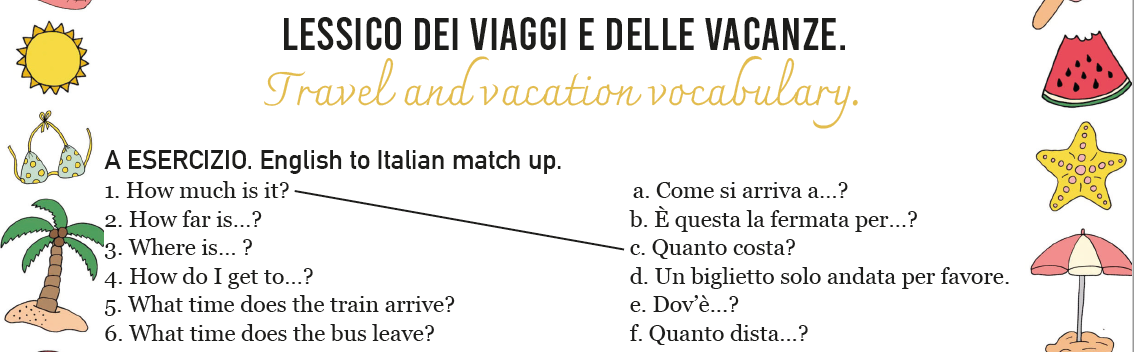 Italian activities for Travelers - Sicily - Image 2